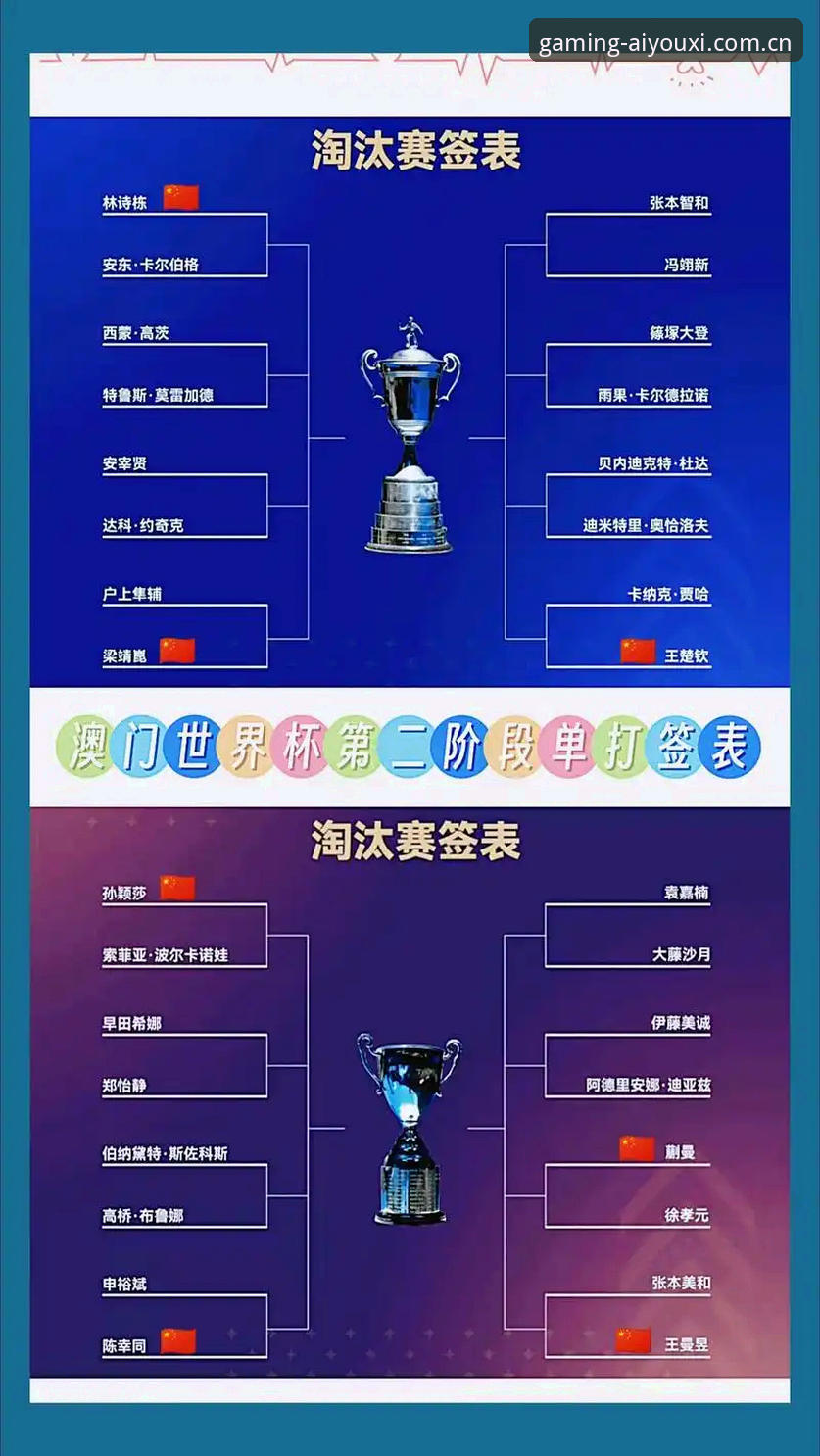 爱游戏移动版 U17世界杯抽签结果解读:爱游戏移动版观赛指南与赛事前瞻