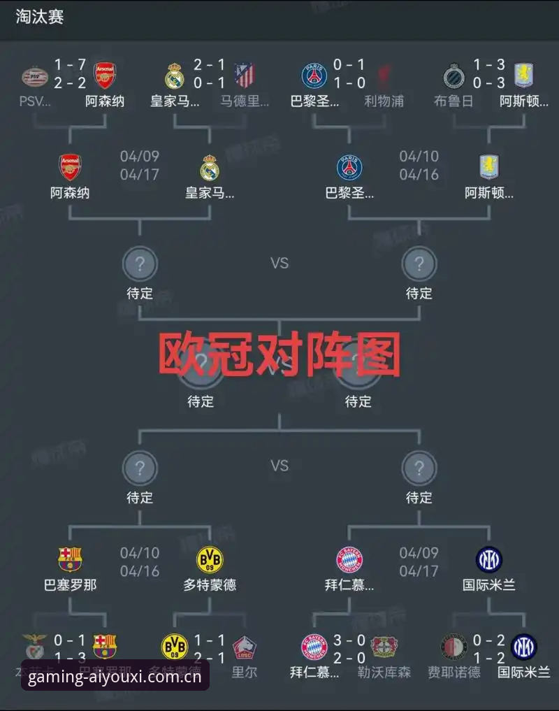 阿斯顿维拉欧联杯夺冠全程观赛指南：从蒂莱曼斯凌空斩到布恩迪亚传射的战术解析