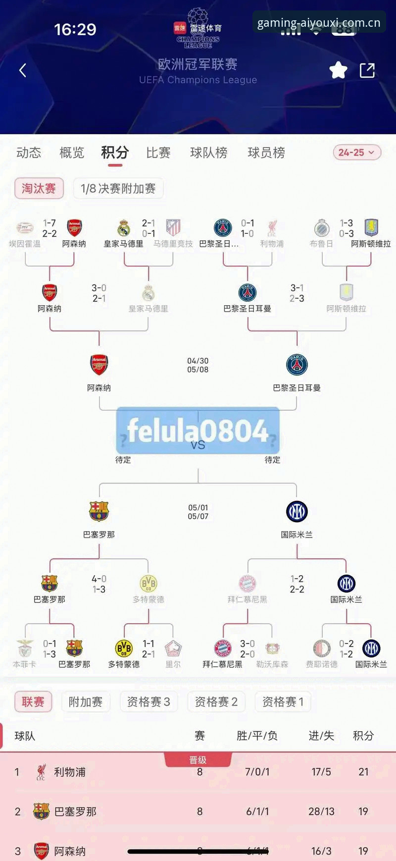 密集赛程与球员困境：卡拉格欧冠前瞻言论的深度分析